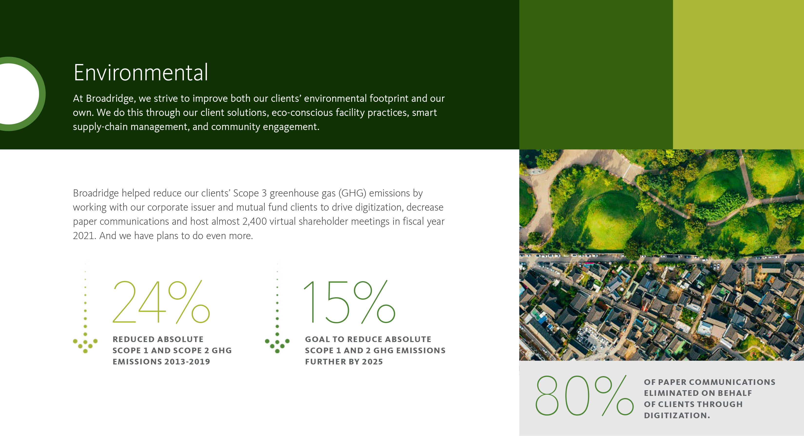 Sustainability Infographic Section2