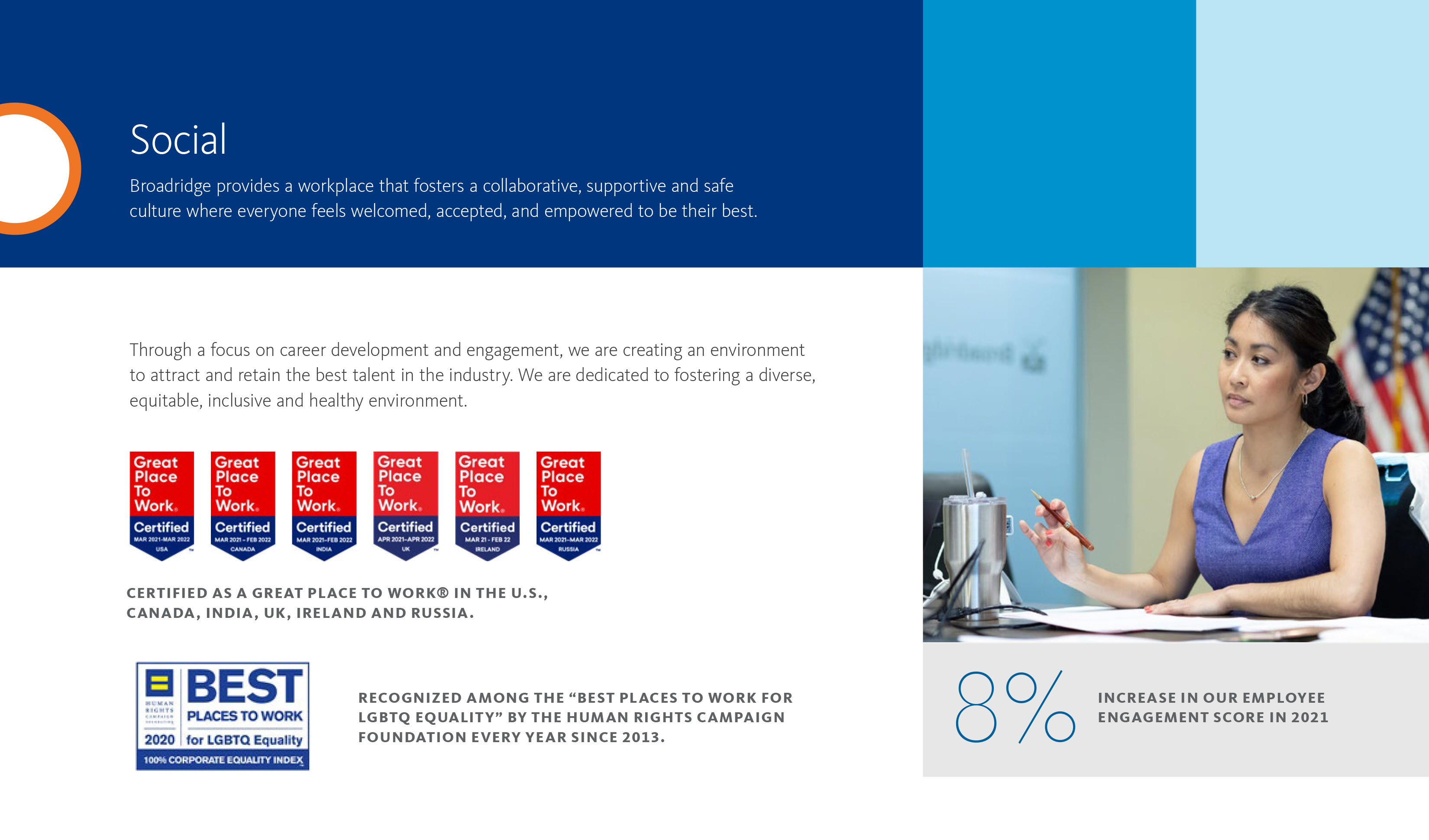 Sustainability Infographic Section3